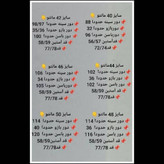 مانتو کتی مجلسی زنانه قرمز مازراتی | مدل غزن
